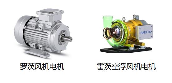 空氣懸浮鼓風(fēng)機(jī)電機(jī).jpg